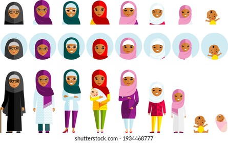 All age group of arab woman. Stages of development people - infancy, childhood, youth, maturity, old age. 
Set of age group arabic avatars in colorful style. Generations female woman. 

