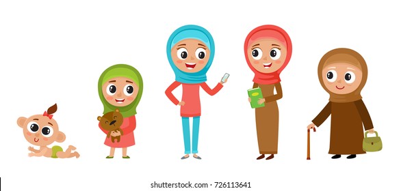 All age group of muslim woman in cartoon style isolated on white. Female characters, the cycle of life, stages of growing up from baby to grandmother - infancy, childhood, youth, maturity, old age.