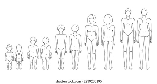 All ages female line drawing croqui set of templates for flat fashion sketches and cads. Vector mannequin design. 