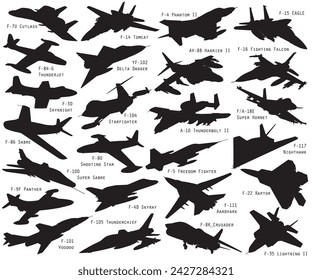 25 Jet Fighter Schwarz Vektor Silhouette Set.