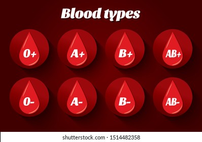 All Blood Types Groups Vector Illustration Stock Vector (Royalty Free ...