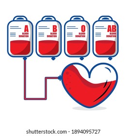 All Blood Types And Heart For Donations