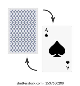 All cards on the table
One card face up another face down
Open Card - Ace of Spades 
Arrows symbolizes the opening of the card