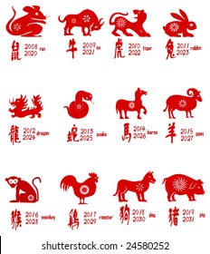 565 Chinese zodiac all Images, Stock Photos & Vectors | Shutterstock