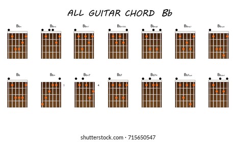 All chords guitar Bb