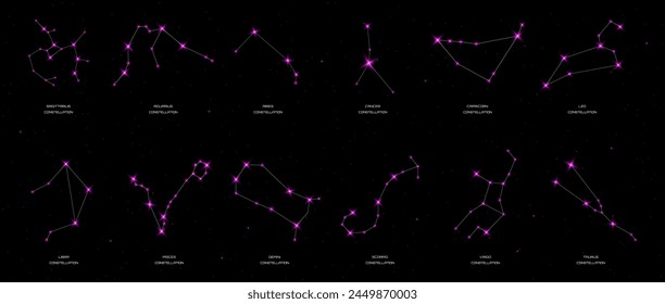 All the constellations of the zodiac signs against the backdrop of the starry sky.