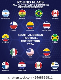 All Country Flags of South American Soccer Championship 2024