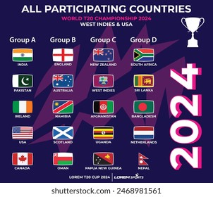 All Country Flags of T20 cricket Championship 2024 