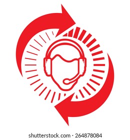 all day customer support call center