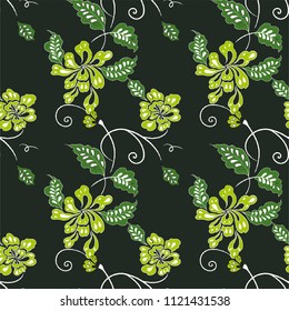 all designs are for textiles, fabrics.