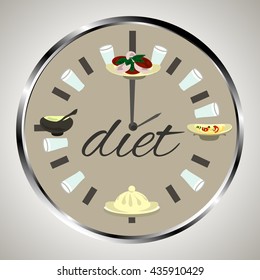 All dial template with marks for hours digits. Diet. Food four times a day. Healthy lifestyle.