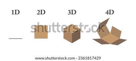 All dimensions with box folding example of 1D, 2D, 3D, and 4D concepts flat vector illustration