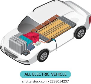 All Electric Vehicle engine parts diagram illustration