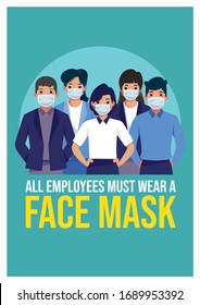 All Employees Must Wear A Face Mask Poster | Face Mask Vector 