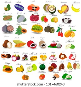 All exotic fruits.