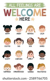 All Feelings Are Welcome Here Poster, Classroom Decor, Feelings Chart, Home School Decor, Feelings Poster, Feelings Sign