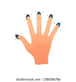 All fingerprint hand scan security mode for home or office