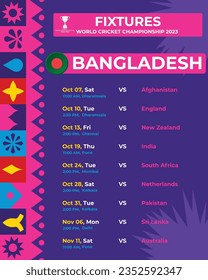 Todos los partidos de Bangladesh en el Campeonato Mundial de Cricket 2023 en apariencia vertical