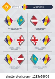 All games of Andorra in football nations league. 