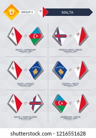 All games of Malta in football nations league.