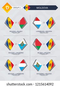 All games of Moldova in football nations league. 