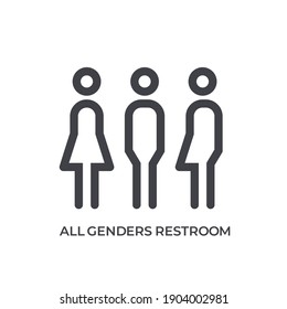 All gender restroom sign. Male, female transgender. Vector illustration.