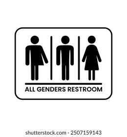 All gender restroom sign male female transgender Vector.