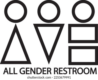 All gender restroom Vector sign. All Gender Bathrooms. Woman, man, transgender, gender neutral person icon for public toilet. Information sign