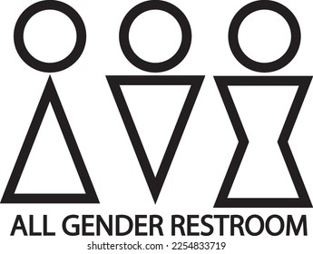 All gender restroom Vector sign. All Gender Bathrooms. Woman, man, transgender, gender neutral person icon for public toilet. Information sign