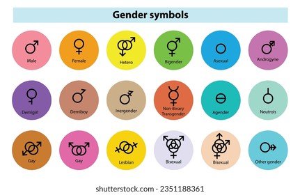 Ilustración de conjunto de iconos de símbolo de género. Orientación sexual. Icono de símbolo sexual.