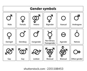 All gender symbol icon vector set illustration. Sexual orientation. Sex symbol icon.