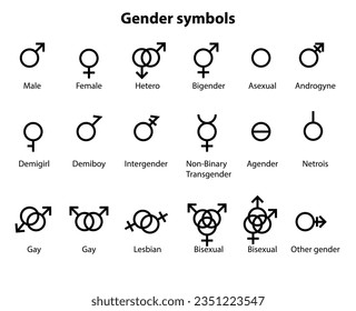 All gender symbol icon vector set illustration. Sexual orientation. Sex symbol icon.