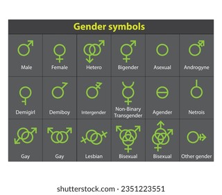 All gender symbol icon vector set illustration. Sexual orientation. Sex symbol icon.