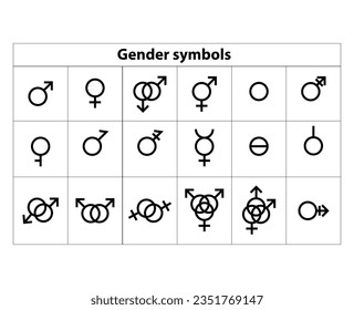 All gender symbol icon vector set illustration. Sexual orientation. Sex symbol icon.