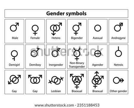 All gender symbol icon vector set illustration. Sexual orientation. Sex symbol icon.