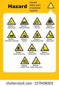 All Hazard Signs - Water Safety Signs, Hazard Signs Warn Of Potential Hazards, Beware Water Protection Signs.