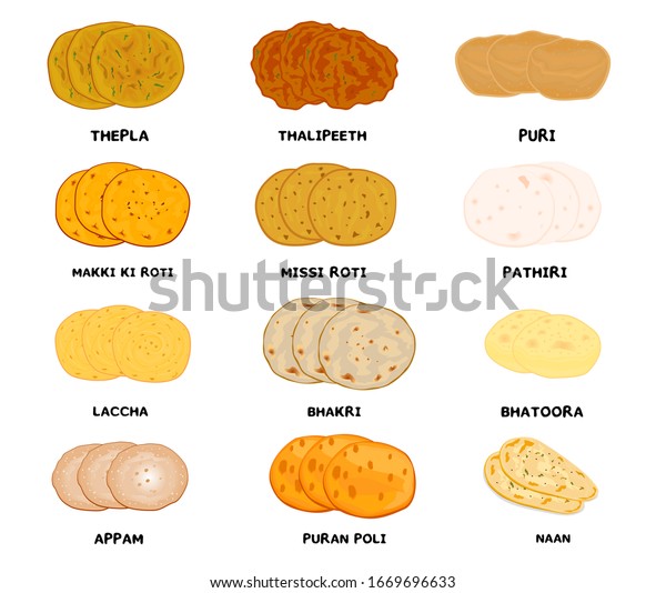 All Indian Roti Bread Like Chapatirumali Stock Vector (Royalty Free ...