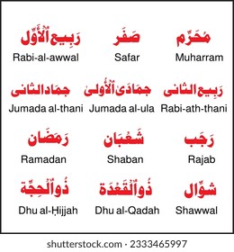 All Islamic month arabic and english names or Hijri Calendar. Islamic Calendar in red color