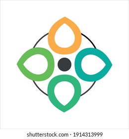 All Location with center point.