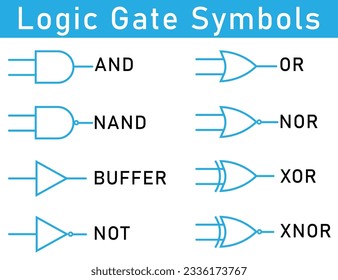 all logic gate symbols isolated on white background