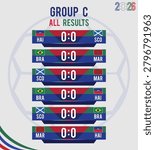 All match results template of groups c 2026 world soccer championship