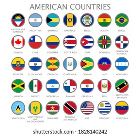 All national flags of the countries of American continents in alphabetical order. Official colors flags and round design. Vector illustration