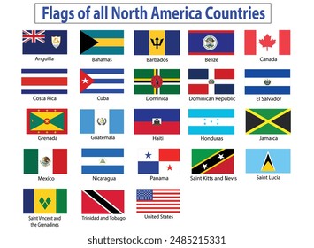 All national flags of the world. Country flags with name. Countries flag banners, International travel symbols and geography or language lesson flags emblem. Flags of all countries.