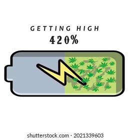 All I Need Is Weed.get High,weed Design Cannabis Vector 420% Charge Joint Ganja Pot High On Weed Marijuana Template For Card, Poster, Banner, Print For T-shirt ,pin,logo,illustration,clip Art, Sticker