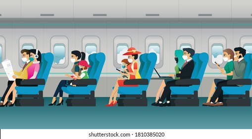 All passengers are required to wear a mask during the flight.