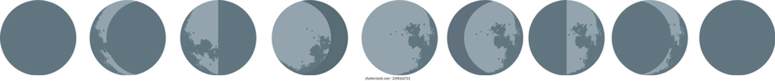 all phases of the moon vector icons illustrated in shades of blue, on white background. astronomy icons set