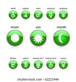 All planet green