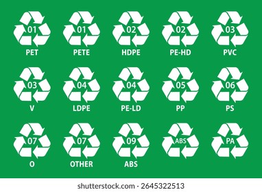 Todos os códigos de reciclagem de plástico ícone conjunto com rótulo de nome loop móvel grosso isolado no fundo verde. PET, HDPE, PVC, PP, PS, outros tipos. Vetor