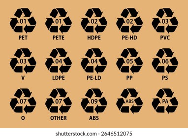 All plastic recycle codes icon set with name label thick mobius loop isolated on brown background. PET, HDPE, PVC, PP, PS, other types. Vector