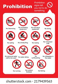 All Prohibition water safety signs - drowning  prevention signs - International water safety symbols, Not Allowed Signs